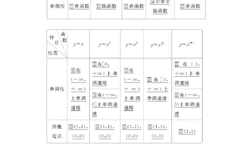 第三章3．3_化学课件_高中数学必修一二_2020年新改版--高中数学必修1（课件+课时练+单元测试+复习）_（新教材）人教数学必修第1（课件+课时练+单元测试+复习）第3章(共35份打包)