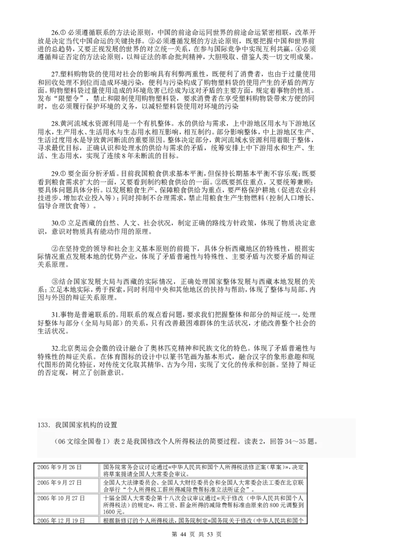 （超详）高中政治知识点归纳汇总_小初高知识点归纳汇总