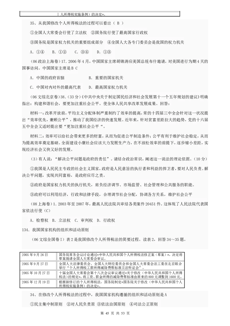 （超详）高中政治知识点归纳汇总_小初高知识点归纳汇总