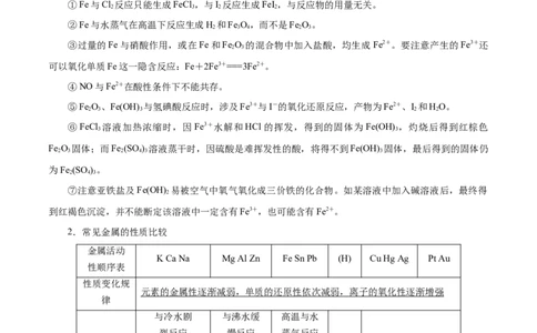 解密06金属及其化合物（讲义）-高频考点解密2021年高考化学二轮复习讲义+分层训练（浙江专版）_05高考化学_新高考复习资料_2021新高考资料