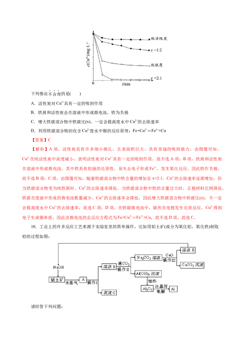 解密06金属及其化合物（讲义）-高频考点解密2021年高考化学二轮复习讲义+分层训练（浙江专版）_05高考化学_新高考复习资料_2021新高考资料