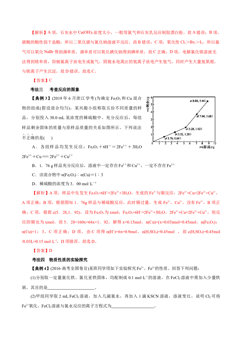 解密06金属及其化合物（讲义）-高频考点解密2021年高考化学二轮复习讲义+分层训练（浙江专版）_05高考化学_新高考复习资料_2021新高考资料