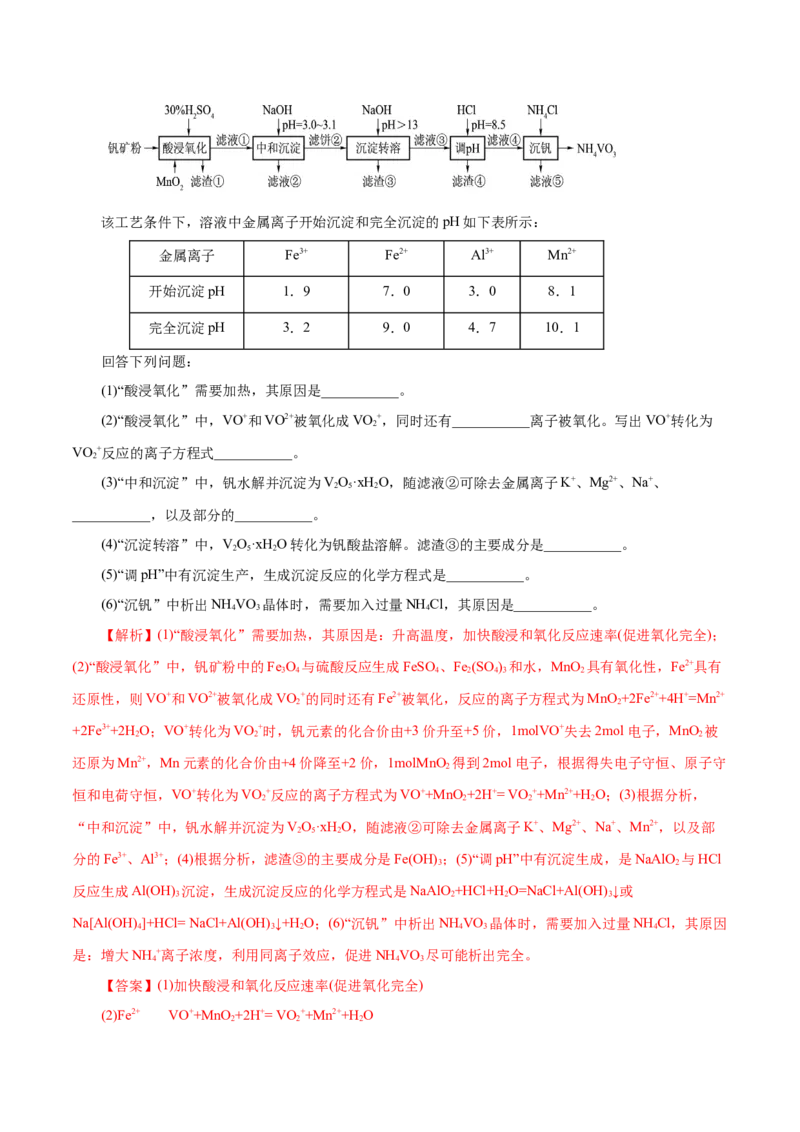 解密06金属及其化合物（讲义）-高频考点解密2021年高考化学二轮复习讲义+分层训练（浙江专版）_05高考化学_新高考复习资料_2021新高考资料