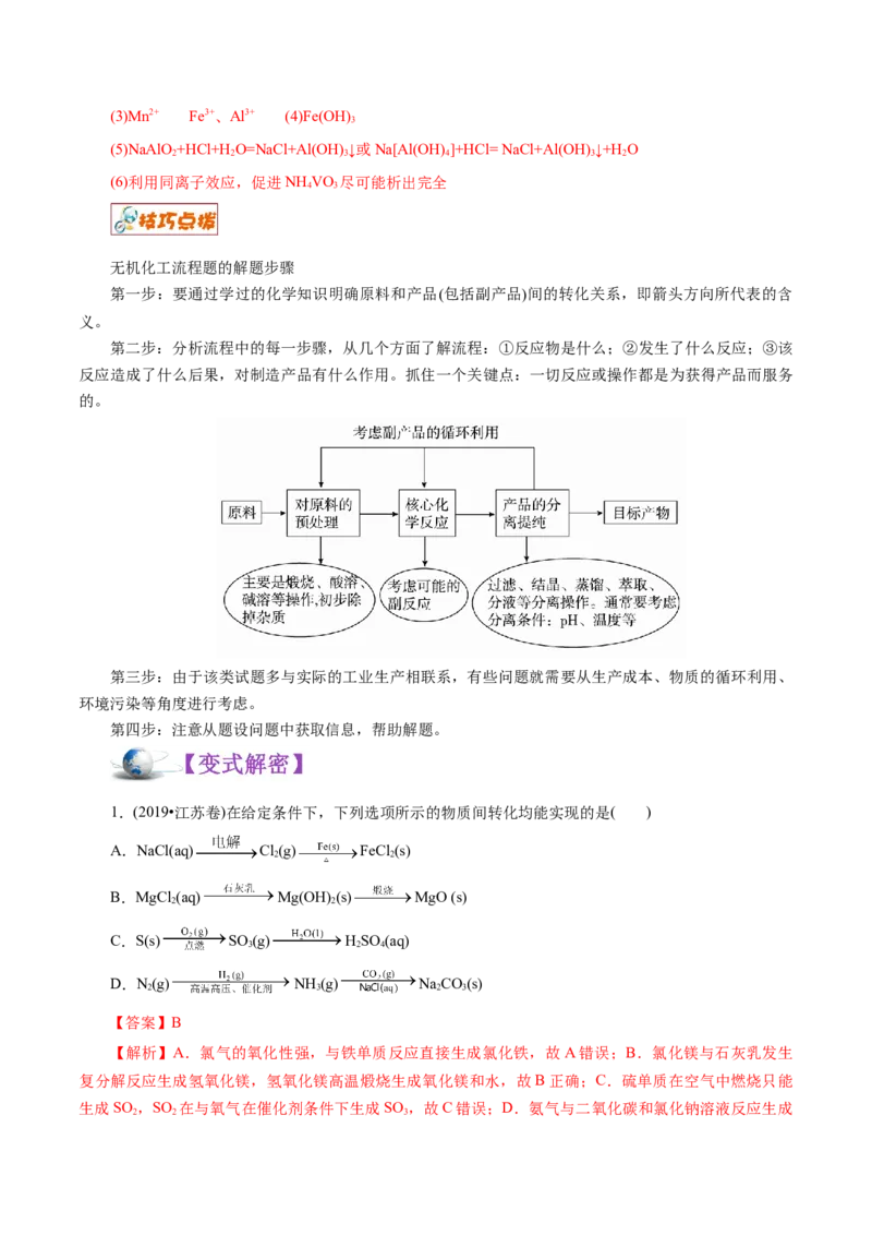解密06金属及其化合物（讲义）-高频考点解密2021年高考化学二轮复习讲义+分层训练（浙江专版）_05高考化学_新高考复习资料_2021新高考资料