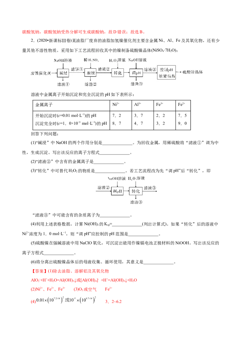 解密06金属及其化合物（讲义）-高频考点解密2021年高考化学二轮复习讲义+分层训练（浙江专版）_05高考化学_新高考复习资料_2021新高考资料