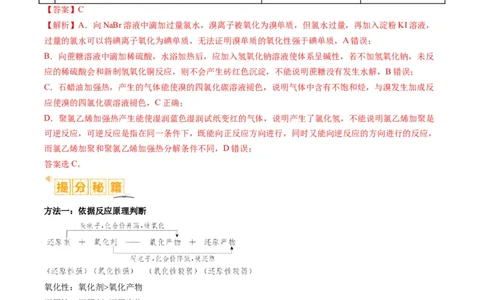 题型04氧化还原反应（解析版）_05高考化学_2024年新高考资料_2.2024二轮复习_2024年高考化学二轮热点题型归纳与变式演练（新高考通用）