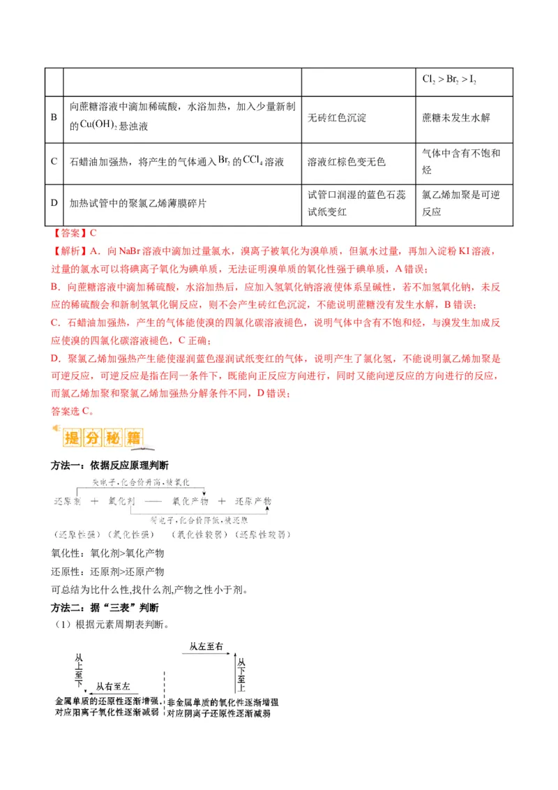 题型04氧化还原反应（解析版）_05高考化学_2024年新高考资料_2.2024二轮复习_2024年高考化学二轮热点题型归纳与变式演练（新高考通用）
