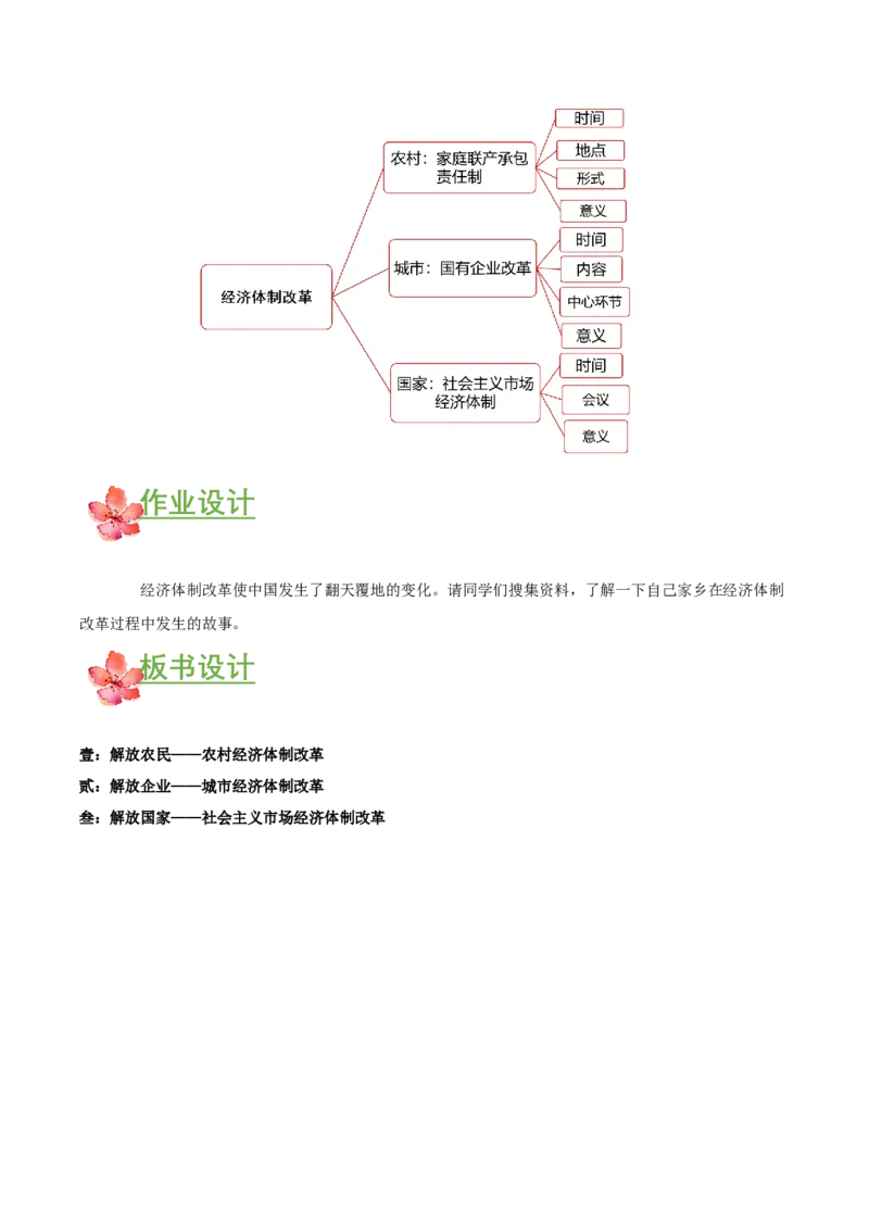 第8课经济体制改革（教学设计）-（部编版）_新八下历史_00、更新资料3月23日_第二套(4)_教学设计