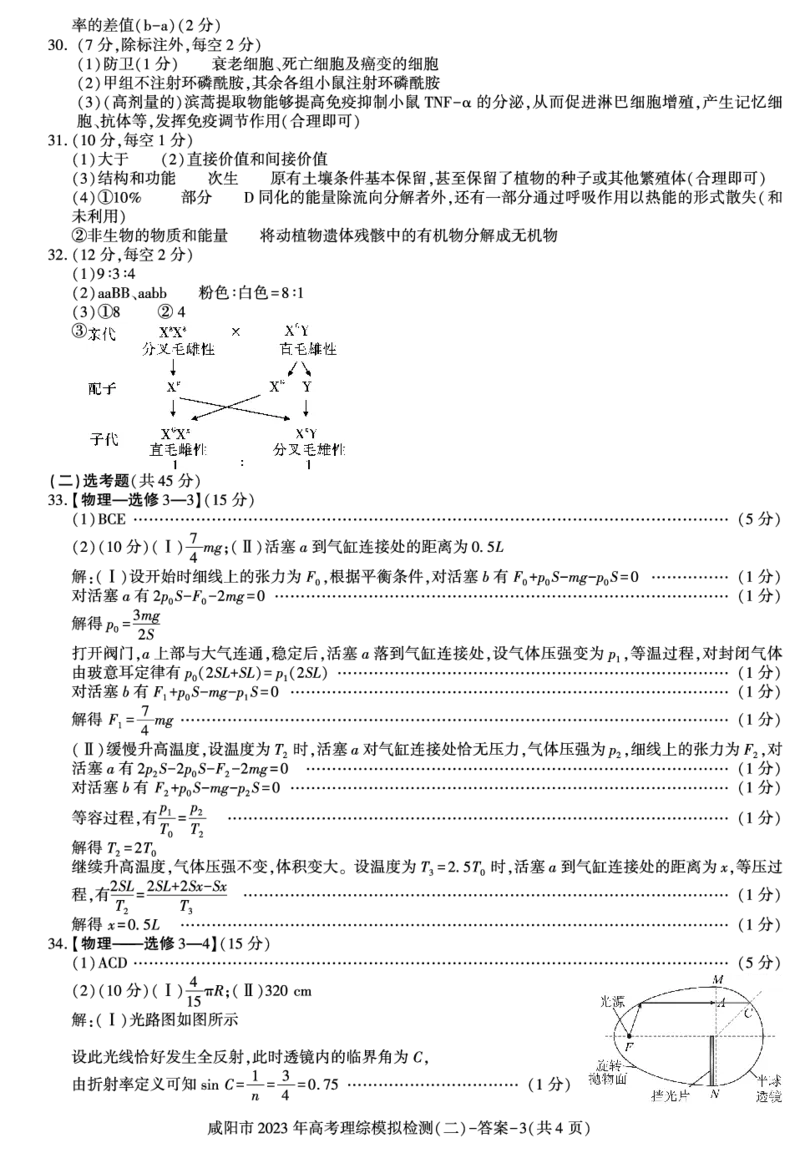 陕西省咸阳市2023年高考模拟检测（二）理综答案公众号：一枚试卷君_05高考化学_高考模拟题_新高考_陕西省咸阳市2023年高考模拟检测（二）理综