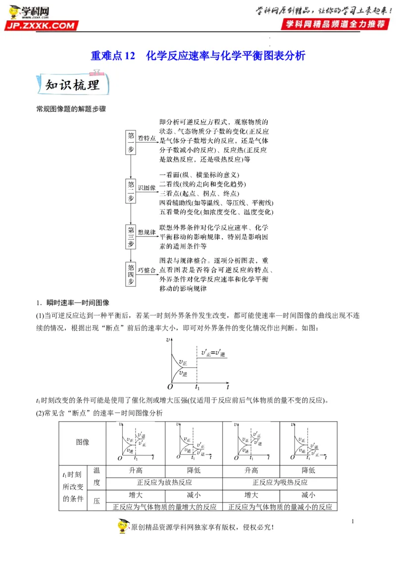 重难点12化学反应速率与化学平衡图表分析（解析版）_05高考化学_新高考复习资料_2023年新高考资料_专项复习_2023年高考化学热点&middot;重点&middot;难点专练（新高考专用）_137