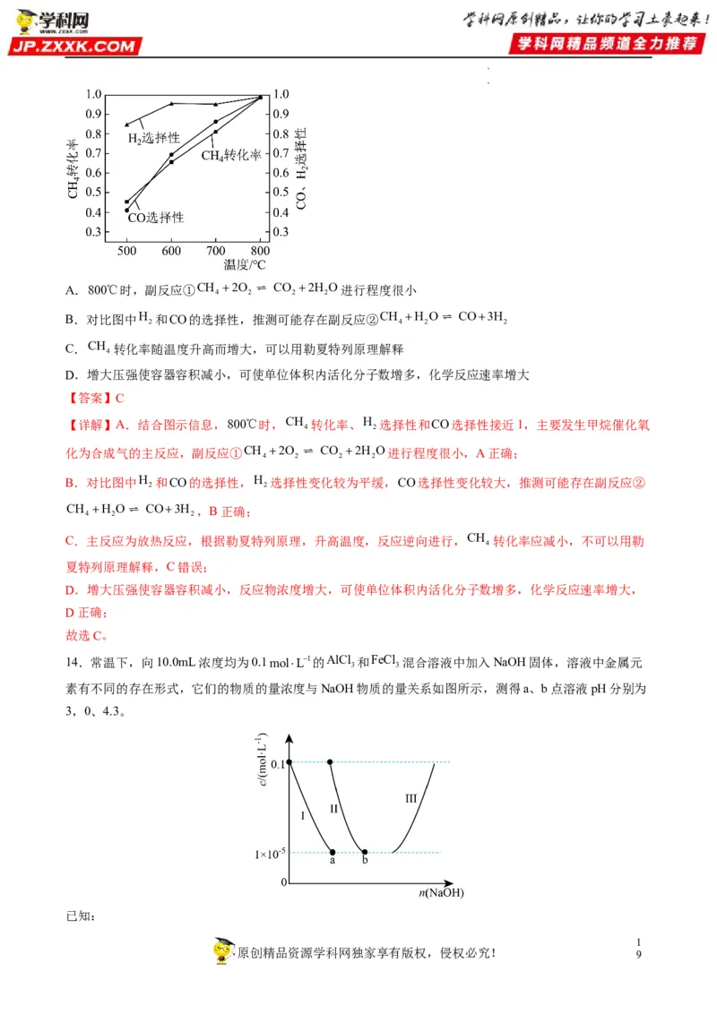 重难点12化学反应速率与化学平衡图表分析（解析版）_05高考化学_新高考复习资料_2023年新高考资料_专项复习_2023年高考化学热点&middot;重点&middot;难点专练（新高考专用）_137