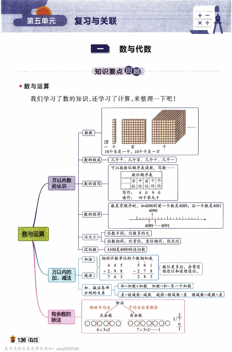 26春《教材帮》人教数学二下_26春人教版数学三下_09、练习题+试卷合集_-26春《教材帮》_26春《教材帮》人教数学2下