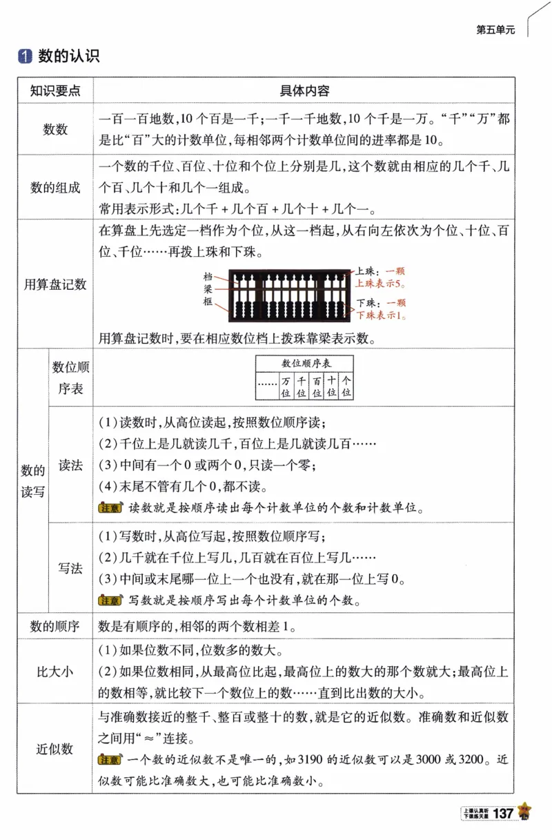26春《教材帮》人教数学二下_26春人教版数学三下_09、练习题+试卷合集_-26春《教材帮》_26春《教材帮》人教数学2下