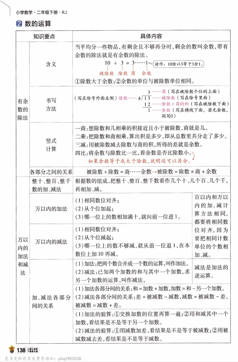 26春《教材帮》人教数学二下_26春人教版数学三下_09、练习题+试卷合集_-26春《教材帮》_26春《教材帮》人教数学2下