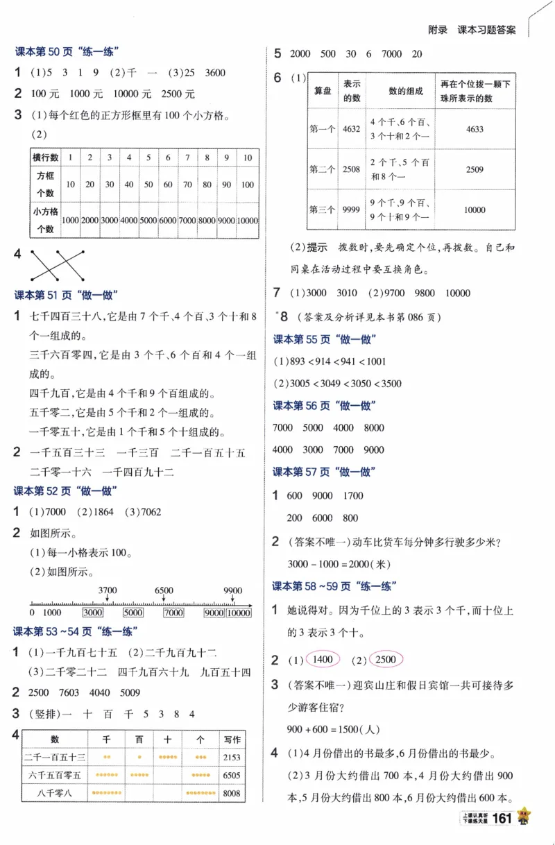 26春《教材帮》人教数学二下_26春人教版数学三下_09、练习题+试卷合集_-26春《教材帮》_26春《教材帮》人教数学2下