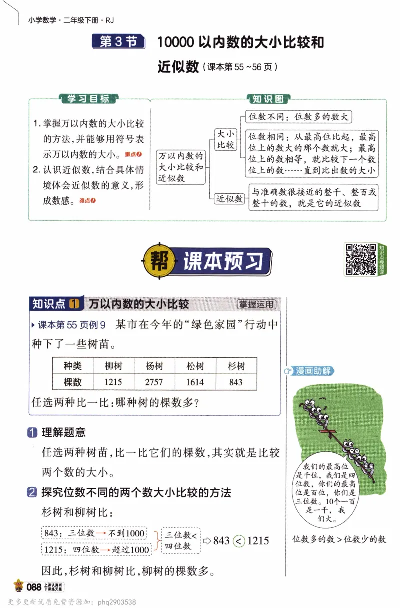 26春《教材帮》人教数学二下_26春人教版数学三下_09、练习题+试卷合集_-26春《教材帮》_26春《教材帮》人教数学2下