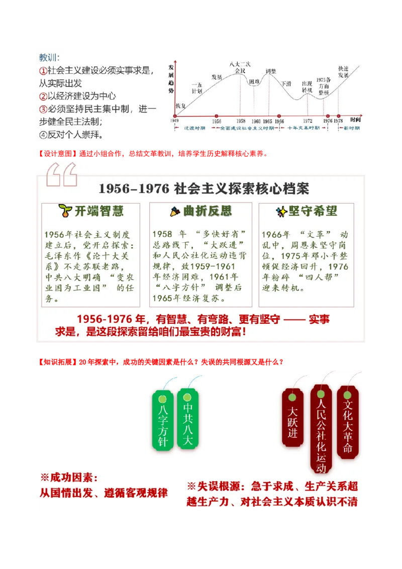 第5课艰辛探索与曲折发展（任务型教学设计）_新八下历史_00、更新资料3月23日_新版_第三套_第二套_2026春季新版-持续更新中_01.教案+PPT课件+导学案+分层作业第1套已更完第8课