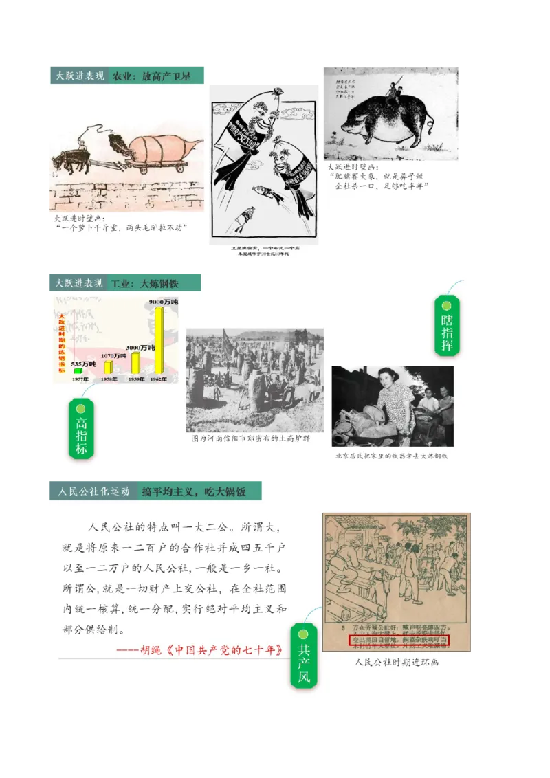 第5课艰辛探索与曲折发展（任务型教学设计）_新八下历史_00、更新资料3月23日_新版_第三套_第二套_2026春季新版-持续更新中_01.教案+PPT课件+导学案+分层作业第1套已更完第8课