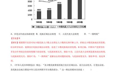 第12课民族大团结（分层作业）（教师版）_新八下历史_00、更新资料3月23日_第二套(4)_大单元教学课件+教学设计-U40_第四单元民族团结与祖国统一（12-14）