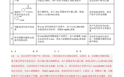 高频考点47有机化学实验-2023年高考化学二轮复习高频考点51练（解析版）_05高考化学_新高考复习资料_2023年新高考资料_二轮复习_2023年高考化学二轮复习高频考点51练292724123