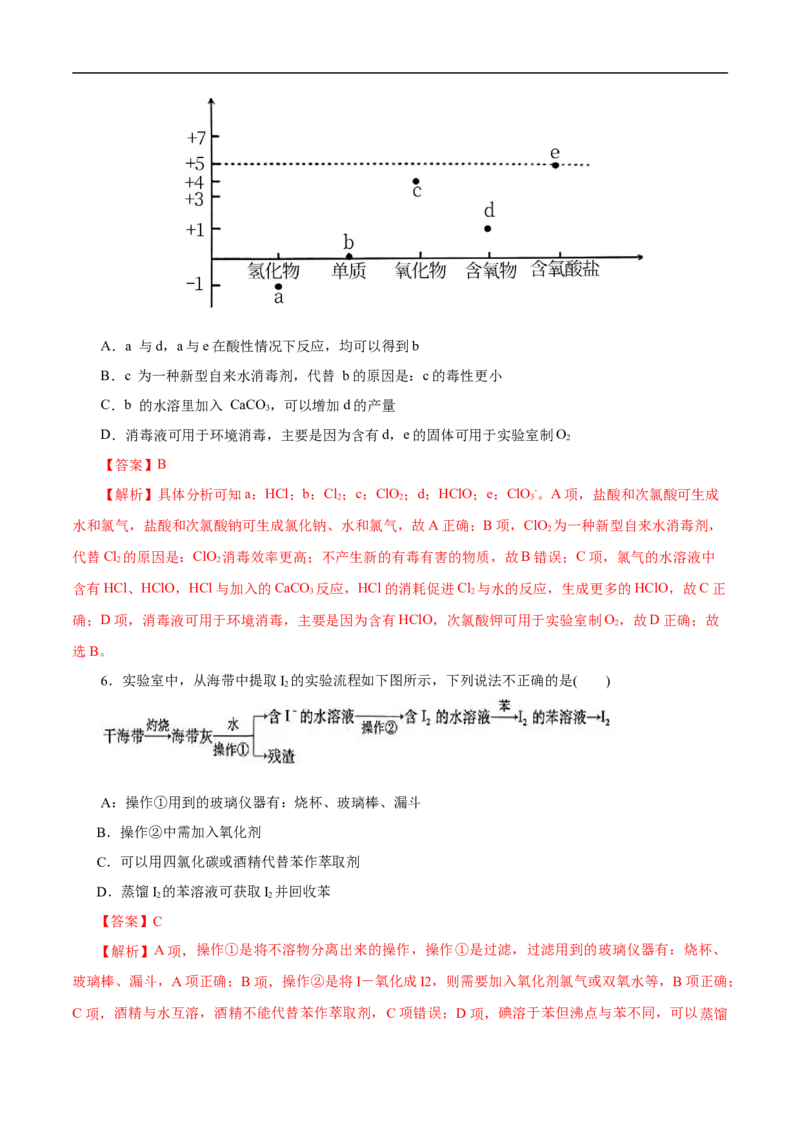 考点9氯及其化合物（解析版）_05高考化学_通用版（老高考）复习资料_2023年复习资料_一轮复习_备战2023年高考化学一轮复习考点帮（全国通用）