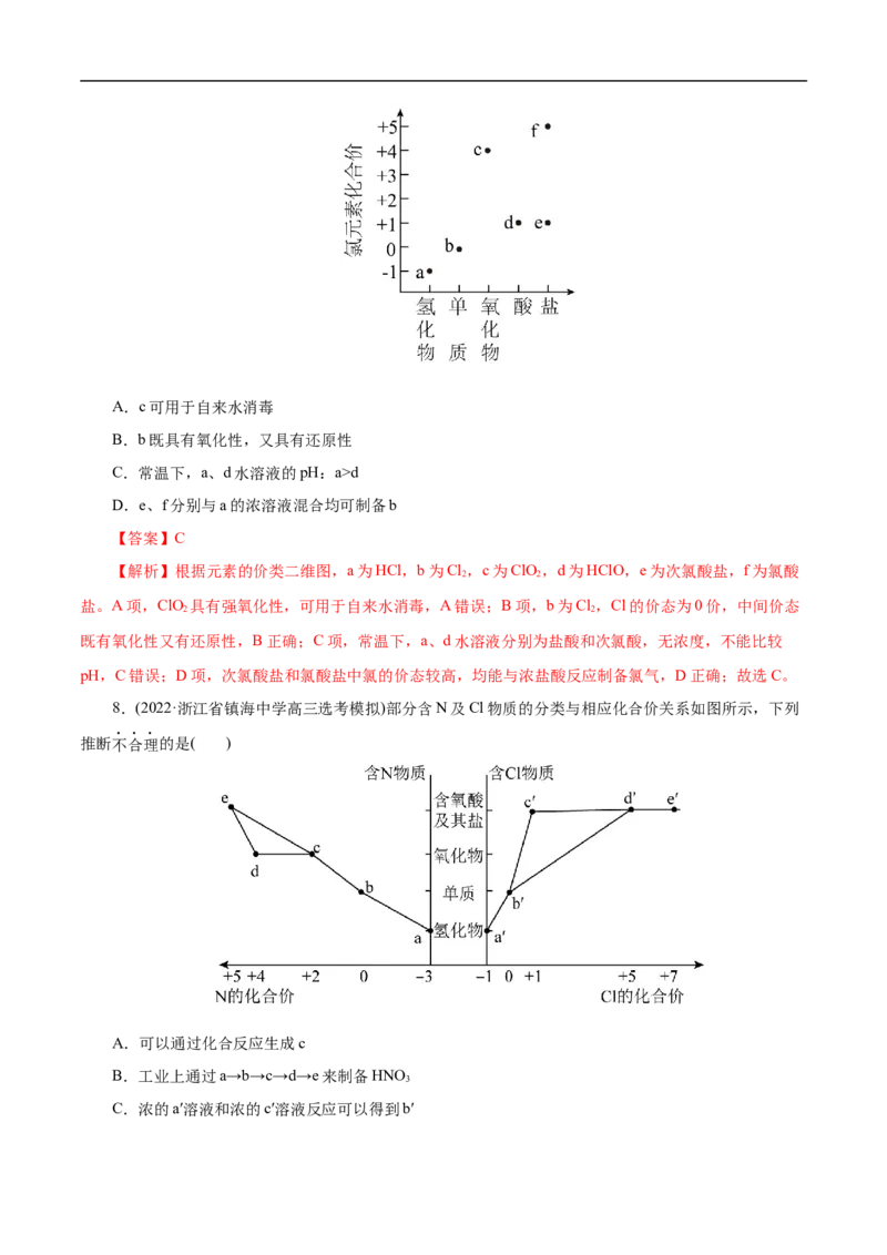 考点9氯及其化合物（解析版）_05高考化学_通用版（老高考）复习资料_2023年复习资料_一轮复习_备战2023年高考化学一轮复习考点帮（全国通用）