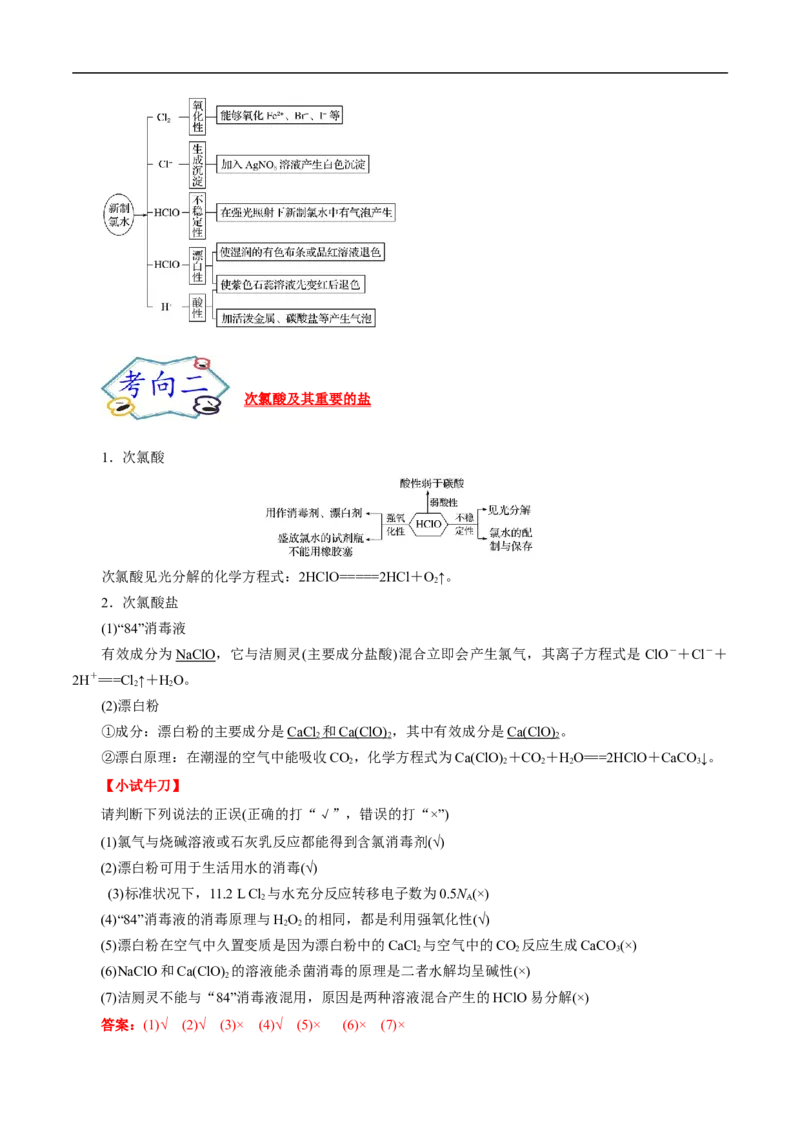 考点9氯及其化合物（解析版）_05高考化学_通用版（老高考）复习资料_2023年复习资料_一轮复习_备战2023年高考化学一轮复习考点帮（全国通用）