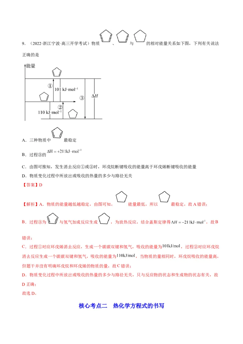 解密06化学反应与热能（讲义）-高频考点解密2022年高考化学二轮复习讲义+分层训练（全国通用）（解析版）_05高考化学_通用版（老高考）复习资料_2023年复习资料_二轮复习