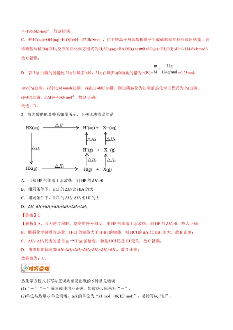 解密06化学反应与热能（讲义）-高频考点解密2022年高考化学二轮复习讲义+分层训练（全国通用）（解析版）_05高考化学_通用版（老高考）复习资料_2023年复习资料_二轮复习