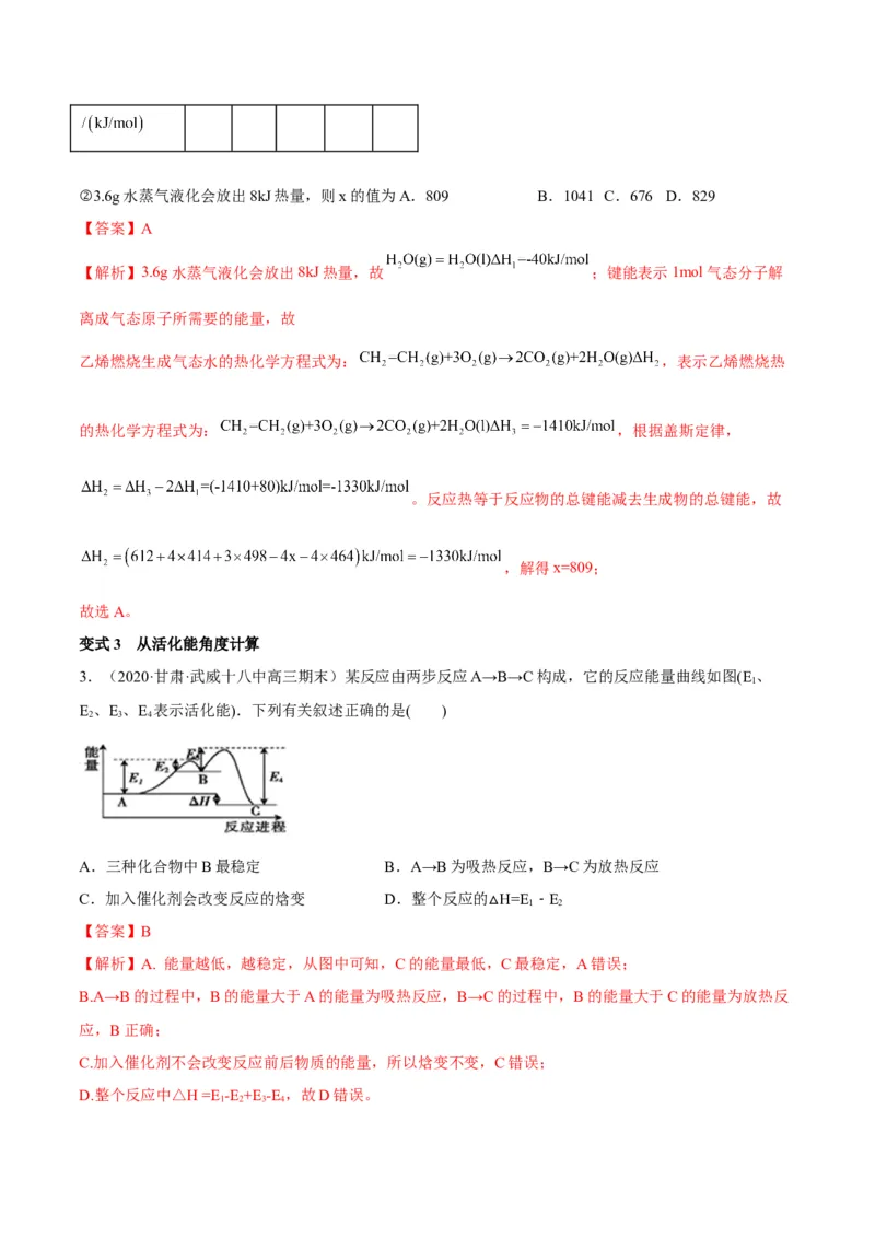 解密06化学反应与热能（讲义）-高频考点解密2022年高考化学二轮复习讲义+分层训练（全国通用）（解析版）_05高考化学_通用版（老高考）复习资料_2023年复习资料_二轮复习