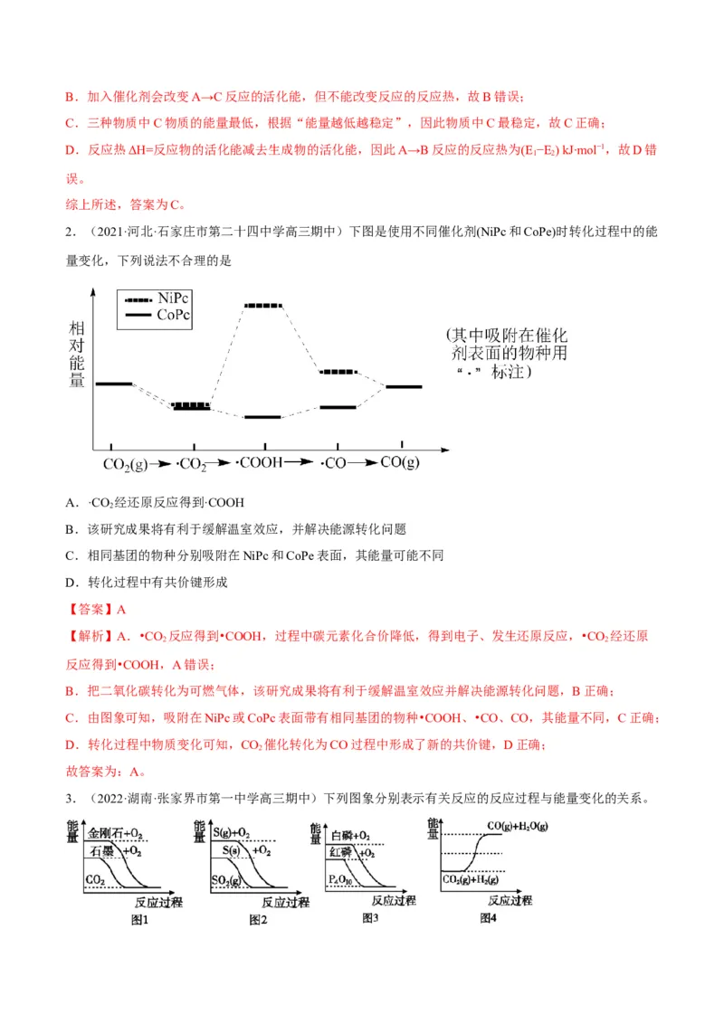 解密06化学反应与热能（讲义）-高频考点解密2022年高考化学二轮复习讲义+分层训练（全国通用）（解析版）_05高考化学_通用版（老高考）复习资料_2023年复习资料_二轮复习