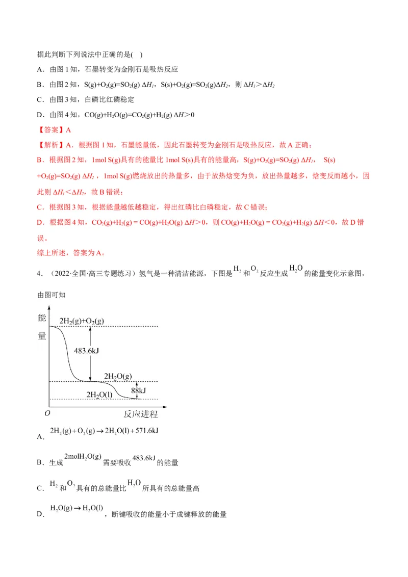 解密06化学反应与热能（讲义）-高频考点解密2022年高考化学二轮复习讲义+分层训练（全国通用）（解析版）_05高考化学_通用版（老高考）复习资料_2023年复习资料_二轮复习