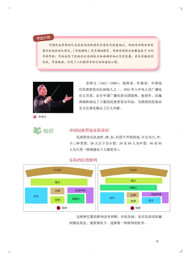 普通高中教科书&middot;音乐必修3演奏_高中全套电子教材及答案。_01高中电子教材全套_音乐_人音版_高中年级_必修3演奏