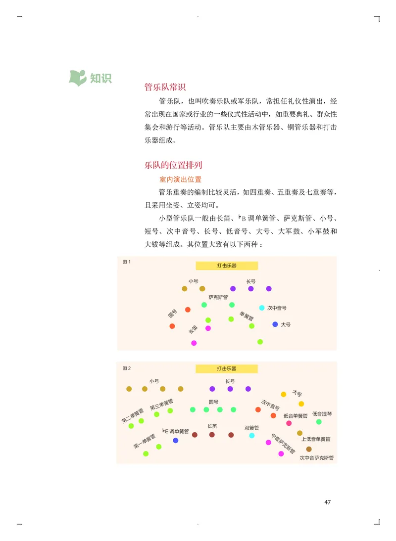 普通高中教科书&middot;音乐必修3演奏_高中全套电子教材及答案。_01高中电子教材全套_音乐_人音版_高中年级_必修3演奏