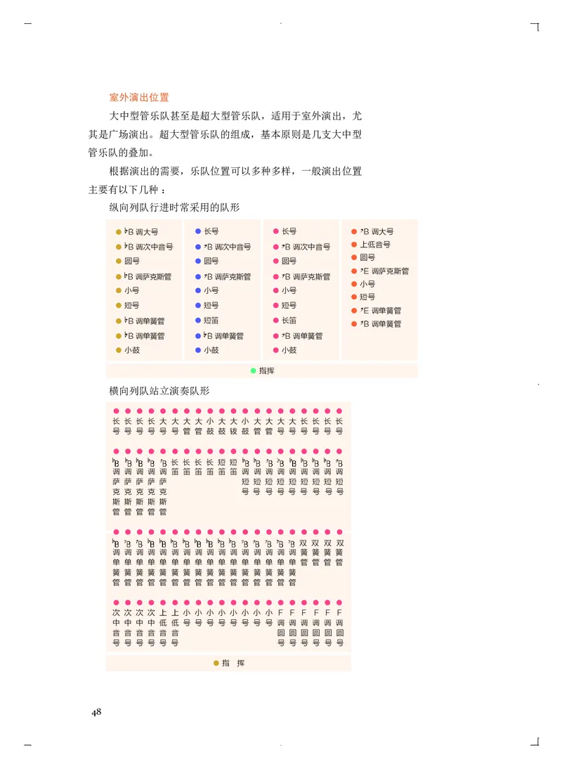 普通高中教科书&middot;音乐必修3演奏_高中全套电子教材及答案。_01高中电子教材全套_音乐_人音版_高中年级_必修3演奏