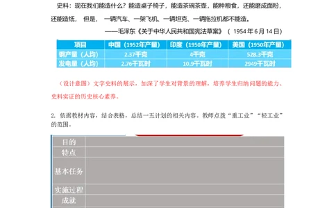 1.3社会主义制度的建立教学设计2025-2026学年统编版八年级历史下学期_新八下历史_00、教学设计更新中