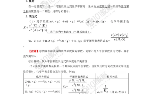 专题：解密五大平衡常数_新人教版高二化学选修一、二、三_新人教版高中化学选择性必修第一册_高二化学（选择性必修第一册）学案练习