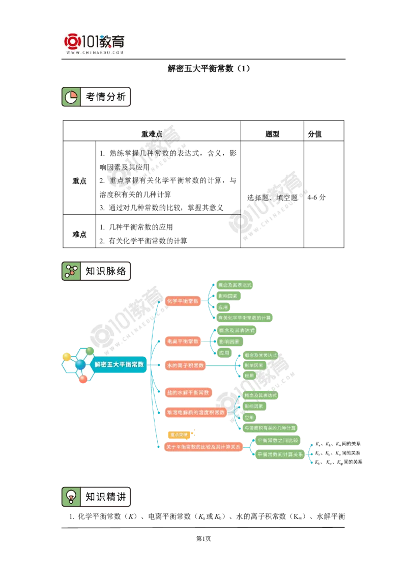 专题：解密五大平衡常数_新人教版高二化学选修一、二、三_新人教版高中化学选择性必修第一册_高二化学（选择性必修第一册）学案练习