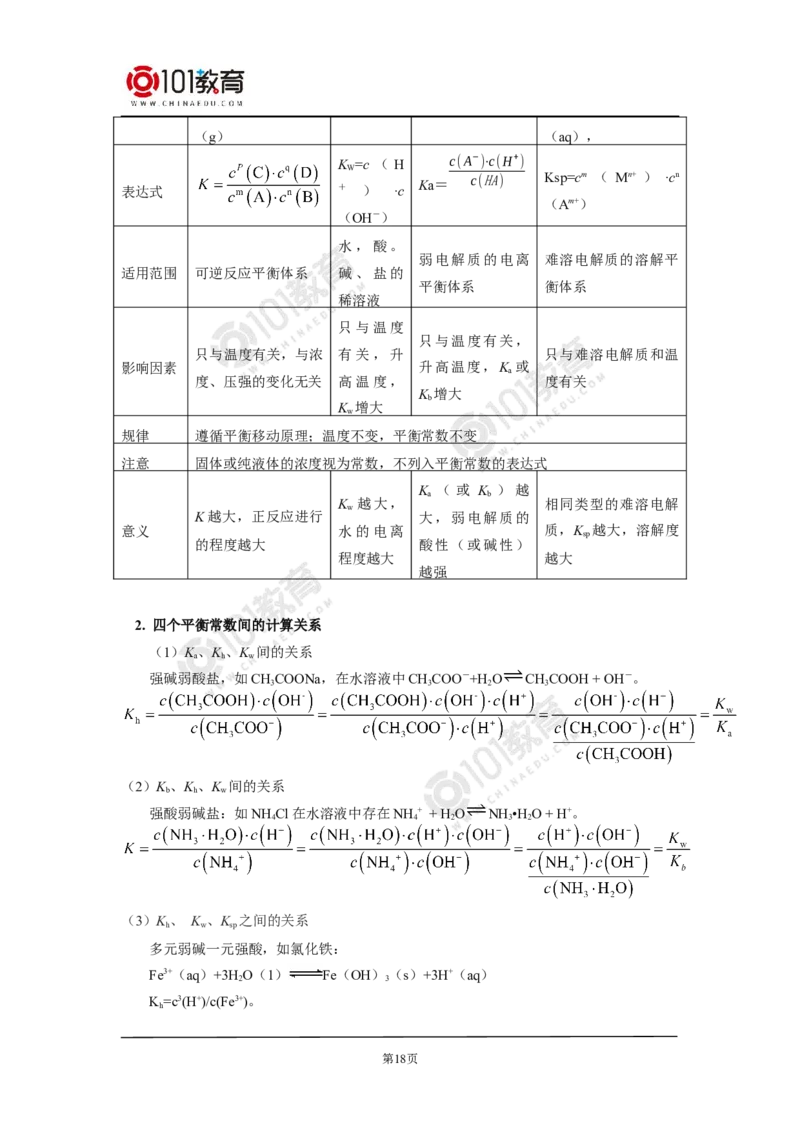 专题：解密五大平衡常数_新人教版高二化学选修一、二、三_新人教版高中化学选择性必修第一册_高二化学（选择性必修第一册）学案练习