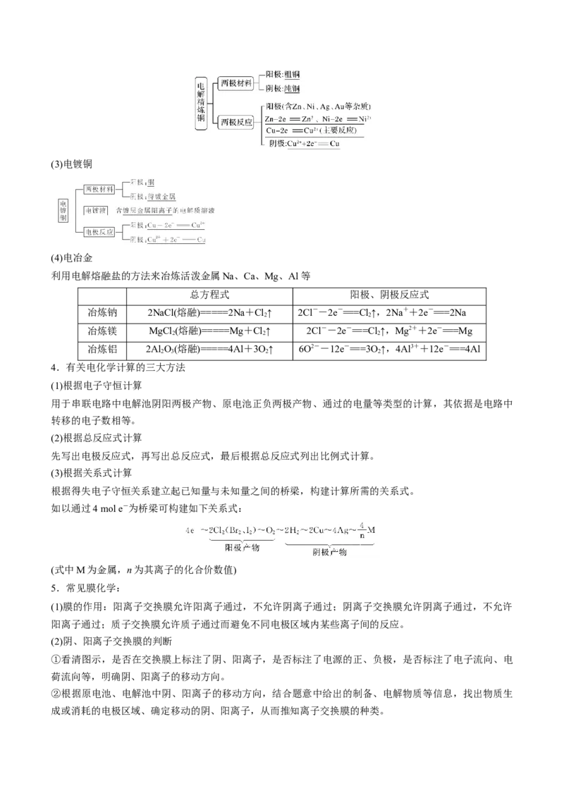 高考解密09电化学基础（讲义）-高频考点解密2023年高考化学二轮复习讲义+分层训练（新高考专用）（原卷版）_05高考化学_新高考复习资料_2023年新高考资料_二轮复习