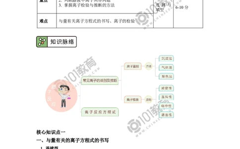 专题：离子反应_新人教版高中化学必修一、二_新人教版高中化学必修上册_101教育高一化学配套学案和练习