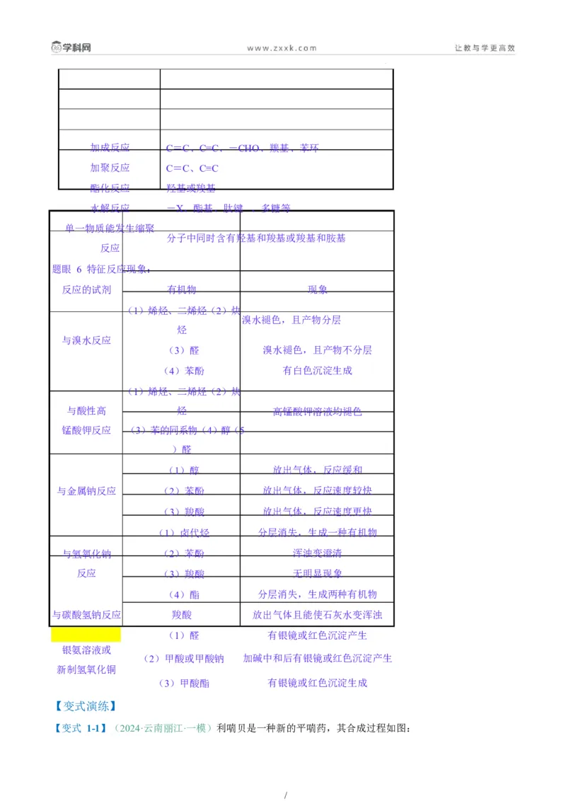 题型17有机推断与合成综合题（原卷版）_05高考化学_2025年新高考资料_二轮复习_2025年高考化学二轮热点题型归纳与变式演练（新高考通用）340117718