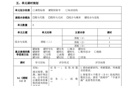 《搭配（二）》单元整体设计_26春人教版数学三下_19、赠送其它资料_新建文件夹_三年级数学下册（人教版）_大单元教学课件+教学设计-K57_8.3搭配（3）（课件+教案+大单元整体教学设计）