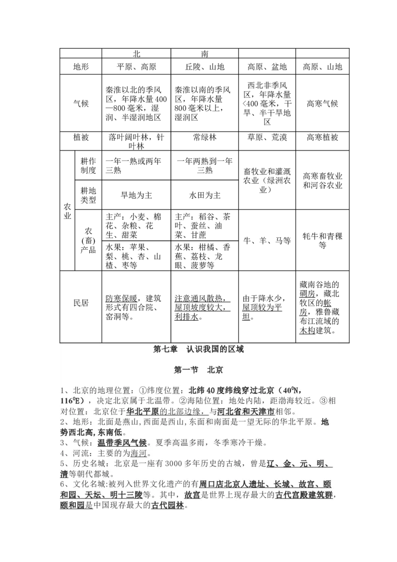 中图版七年级地理下册知识点归纳总结_24秋《初中各科知识点梳理》_初中地理《知识梳理》7-8年级上下册_中图版初中地理7-8年级上下册知识点梳理