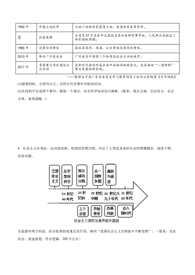 八下期末专项提分&middot;小论文题（解题方法+必练20题）（原卷版）_新八下历史_19、赠送其它资料_旧版_12复习课件8下历史_2023-2024学年八年级历史下册期末复习提分秘籍（统编版）