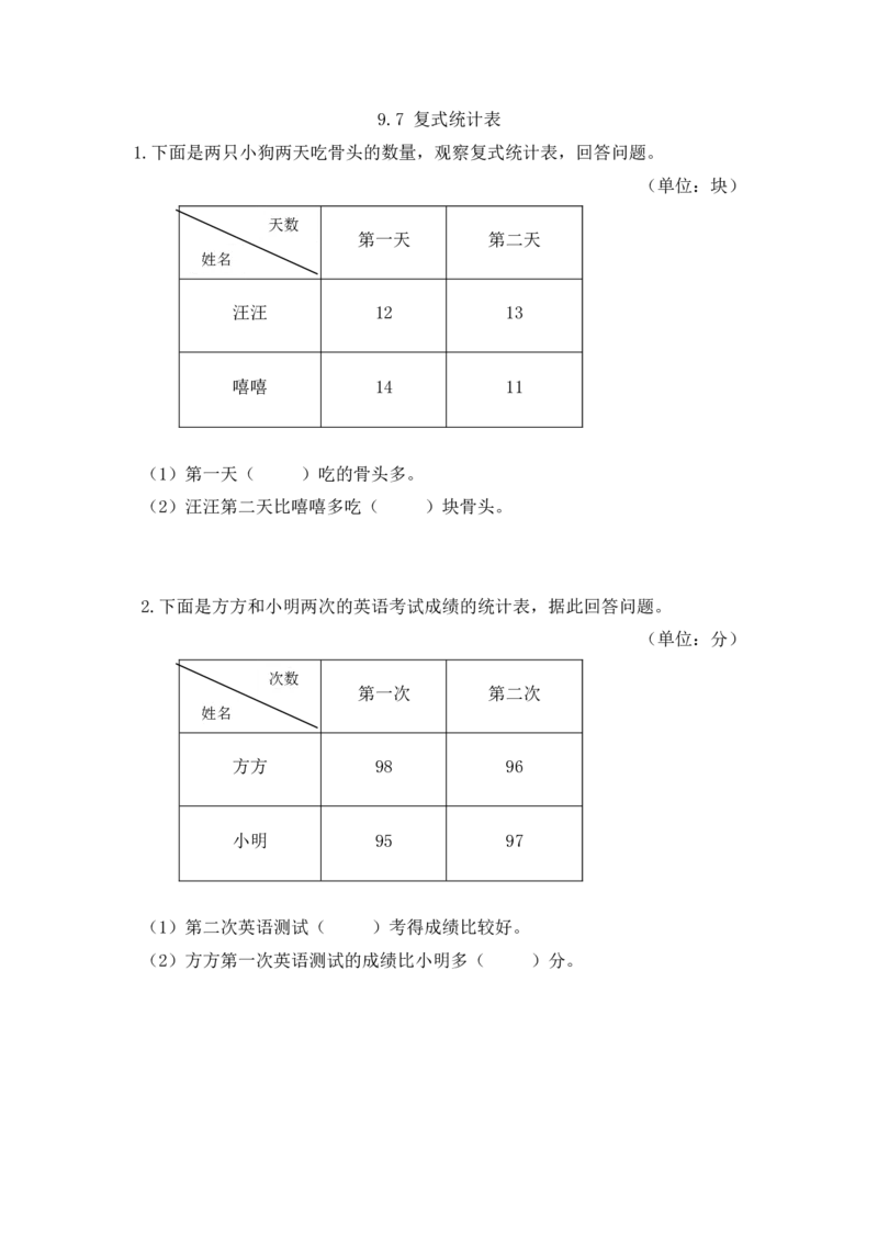 9.7复式统计图搭配_26春人教版数学三下_00、更新资料3月18日_同步练习(2)_课时练