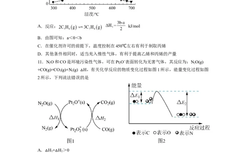 解密06化学反应与能量（分层训练）（原卷版）_05高考化学_通用版（老高考）复习资料_2023年复习资料_二轮复习_高频考点解密2023年高考化学二轮复习讲义+分层训练（全国通用）