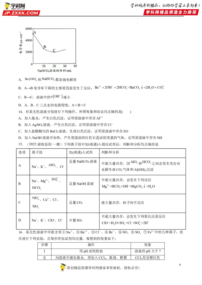 重难点03离子反应（原卷版）_05高考化学_新高考复习资料_2023年新高考资料_专项复习_2023年高考化学热点&middot;重点&middot;难点专练（新高考专用）_413