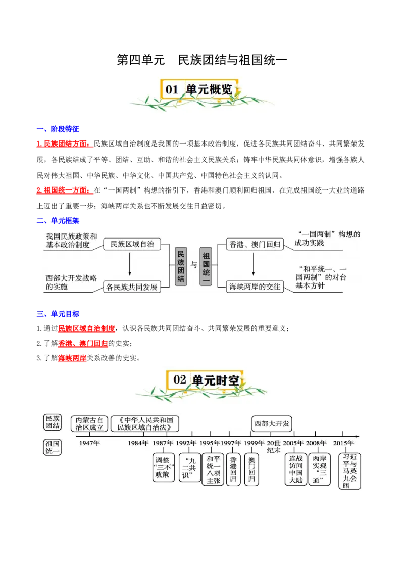 （知识清单）第四单元民族团结与祖国统一-_新八下历史_00、更新资料3月23日_第二套(4)_单元知识复习专项-U89_2024版
