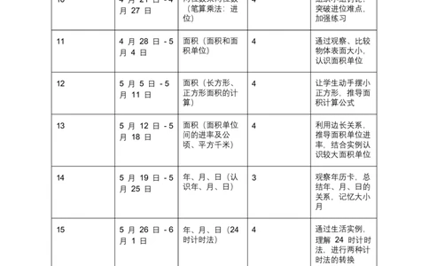 教学计划及进度表_26春人教版数学三下_19、赠送其它资料_新建文件夹_三年级数学下册（人教版）_教学计划